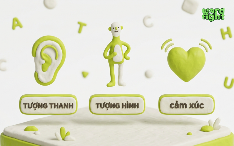 Các từ láy tượng hình, từ láy tượng thanh và từ láy chỉ tâm lý