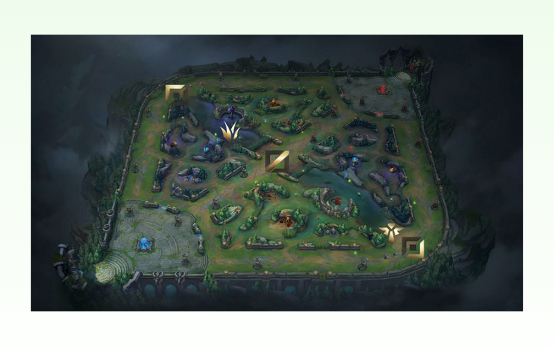giao tranh tong tren ban do ba duong cua game moba lien minh huyen thoai giao tranh tong tren ban do ba duong cua game moba lien minh huyen thoai